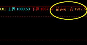看看焦炭系统精准触及与价格结构规则的神奇表现