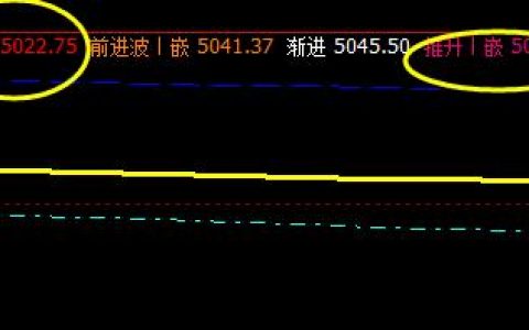 白糖  系统下界实现精准拉升