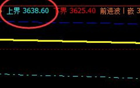 ＰＴＡ　盘面大幅重挫