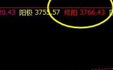 螺纹，盘中强势而精准触及系统极端价格终阳