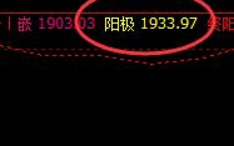 焦炭也一样  价格精准触及系统阳极