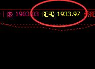 焦炭也一样  价格精准触及系统阳极