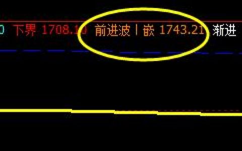燃油，价格回补结构