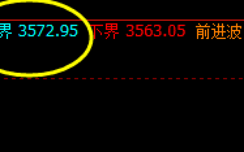 螺纹，系统上界实现精准回撤