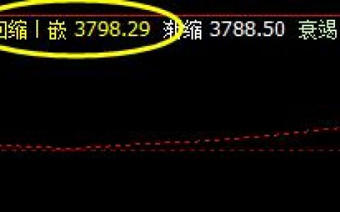 ＬＰＧ　系统回缩波，精准拉升