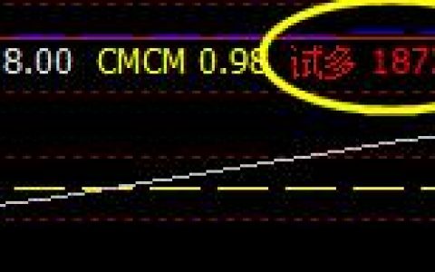 精准系统化交易策略，试多：1873