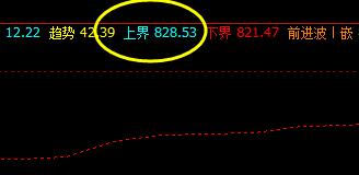 铁矿石，系统上界实现重要回撤