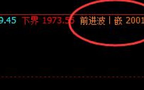 焦炭  同样是修正结构