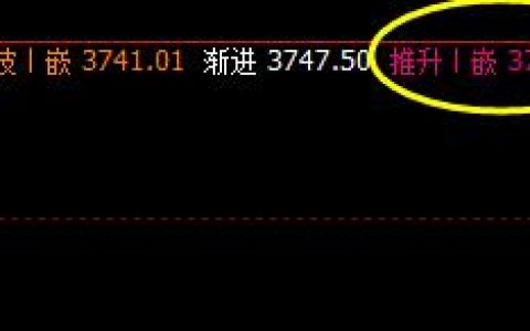 螺纹，也完美触及了系统推升波