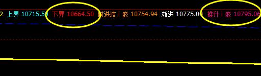 橡胶，系统下界实现精准回升