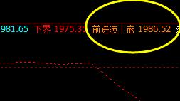 焦炭，系统前进波实现精准回撤　