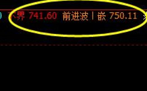 铁矿石，价格精准运行于系统的下界与前进波