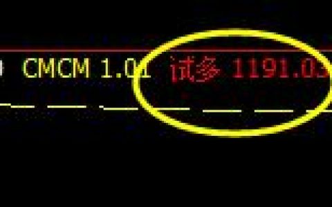 焦煤，系统下界实现完美拉升