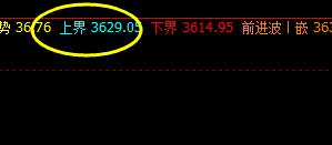 螺纹，走它该走的路