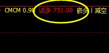 铁矿石，系统下界实现精准而完美的回升