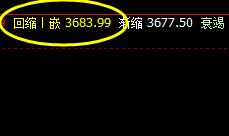 螺纹，一波回升，高点精准触及系统前进波