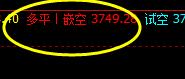 螺纹，冲高回落  价格高点精准触及系统推升波