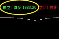 再看看焦炭  系统精准策略的完美表现