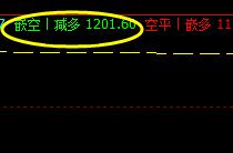 焦煤，系统下界实现完美拉升