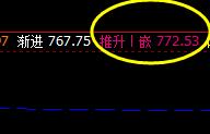 铁矿石，系统下界实现精准而完美的回升