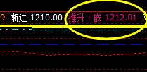 焦煤，白盘收市价大于系统精灵值