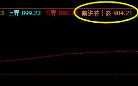 铁矿石，7日单边出现系统超卖波动