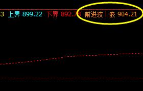 铁矿石，7日单边出现系统超卖波动