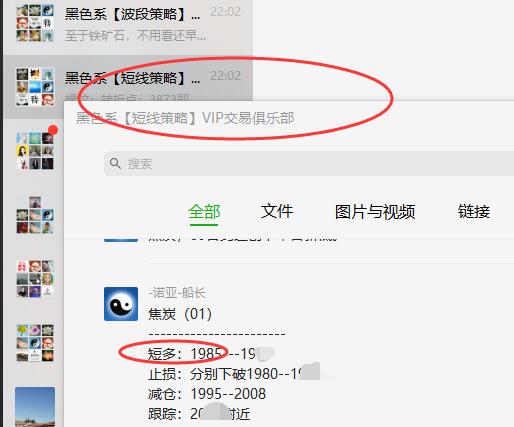 短线ＶＩＰ精准交易策略，一切都逃不开价格规则的约束