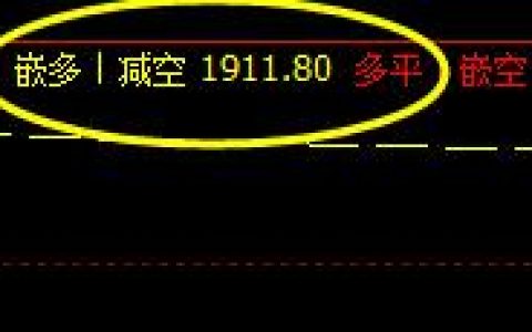 燃油，精准触及系统回缩波：1911