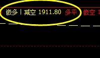 燃油，精准触及系统回缩波：1911