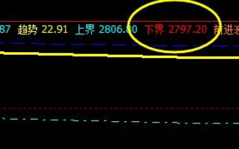 沥青，系统下界实现精准拉升