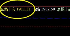 燃油，精准触及系统回缩波：1911