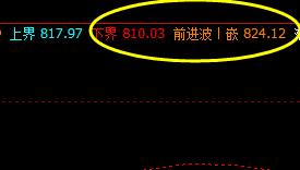 铁矿石，全天维持振荡波动