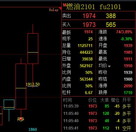 燃油，精准触及系统回缩波：1911
