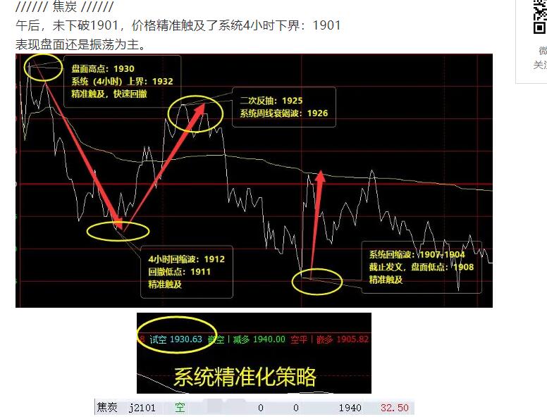 9月25日：短线VIP精准交易策略统计