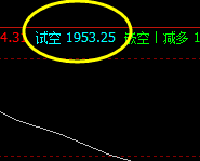 焦炭，系统上界实现精准回撤
