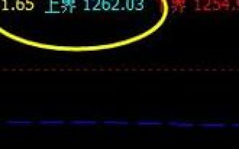 焦煤，系统上界实现精准回撤