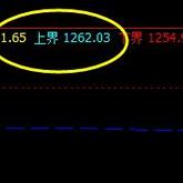 焦煤，系统上界实现精准回撤