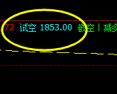 燃油，系统上 界实现精准回撤