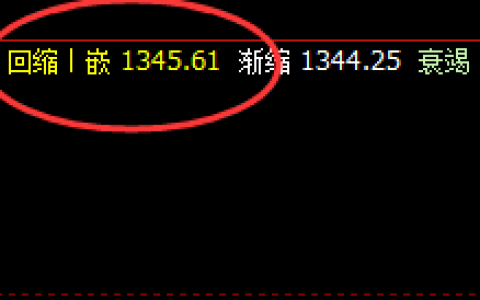 焦煤，精准回撤系统回缩波，并快速拉升