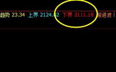 焦炭，黑色中唯一独立品种