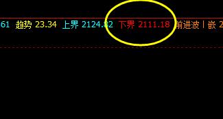 焦炭，黑色中唯一独立品种