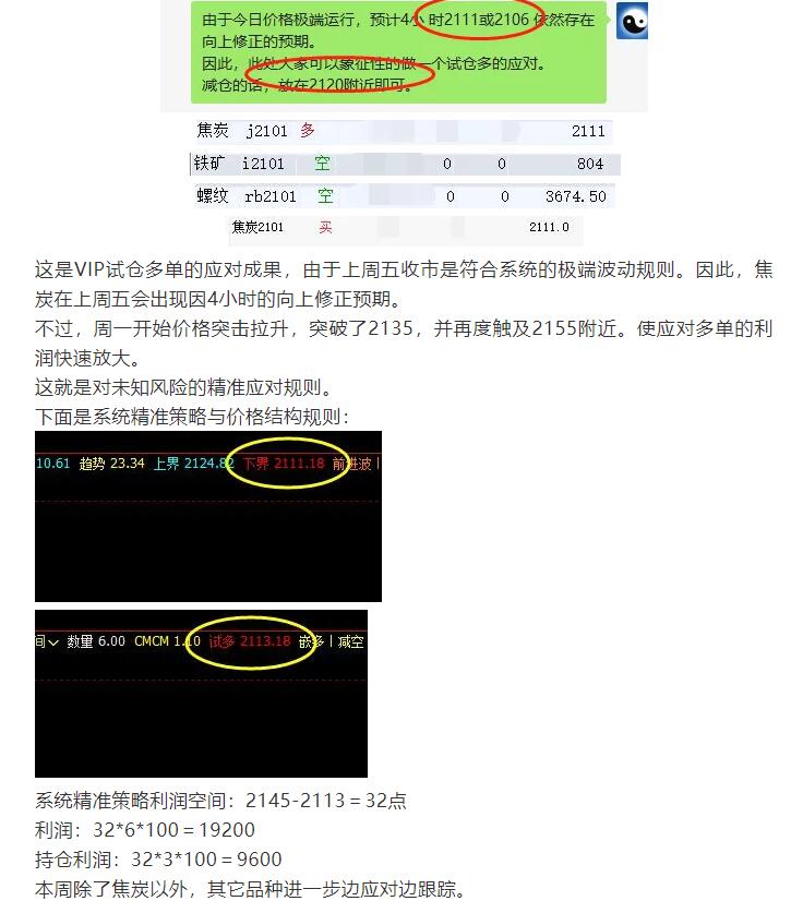 10月26日：焦炭精准应对策略
