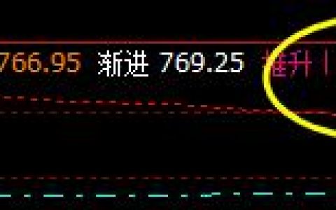 铁矿石，精准触及推升波771