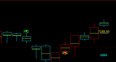 豆油，基本面交易要承受一定的波动风险