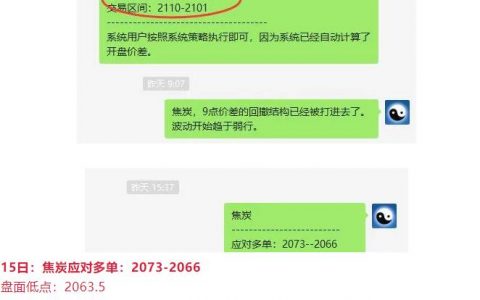 10月15日：焦炭短线VIP精准策略统计