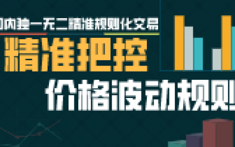 交易中，切勿在自我主观盲目中建立与之相反的交易头寸