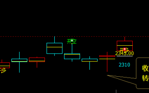 沥青，精准转折。提前一天完成