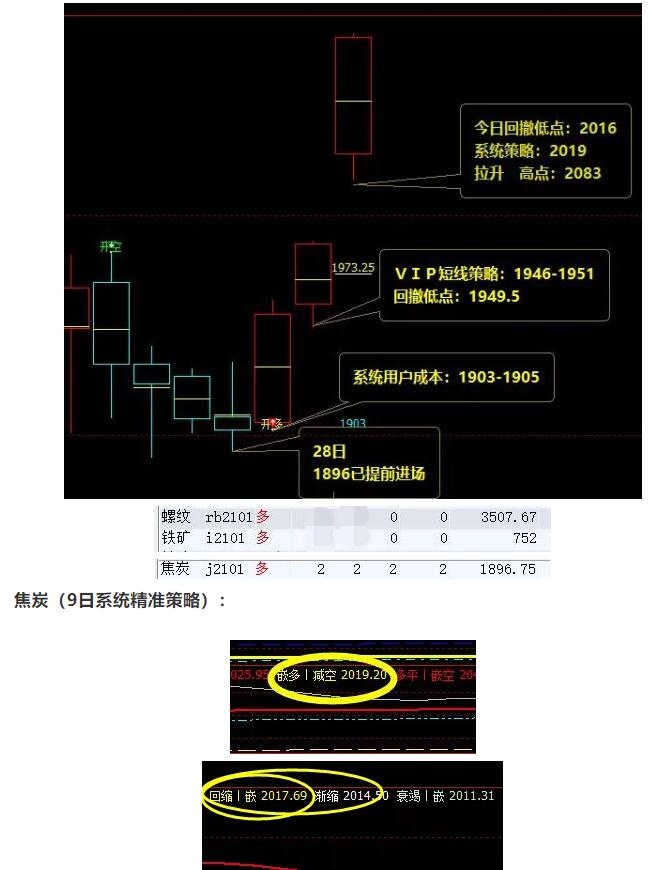 30日：短线ＶＩＰ精准策略简单统计