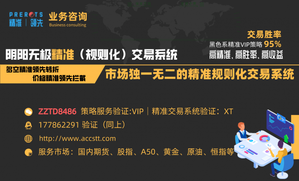 黑色系:11月4日VIP短波精准交易策略,已发布
